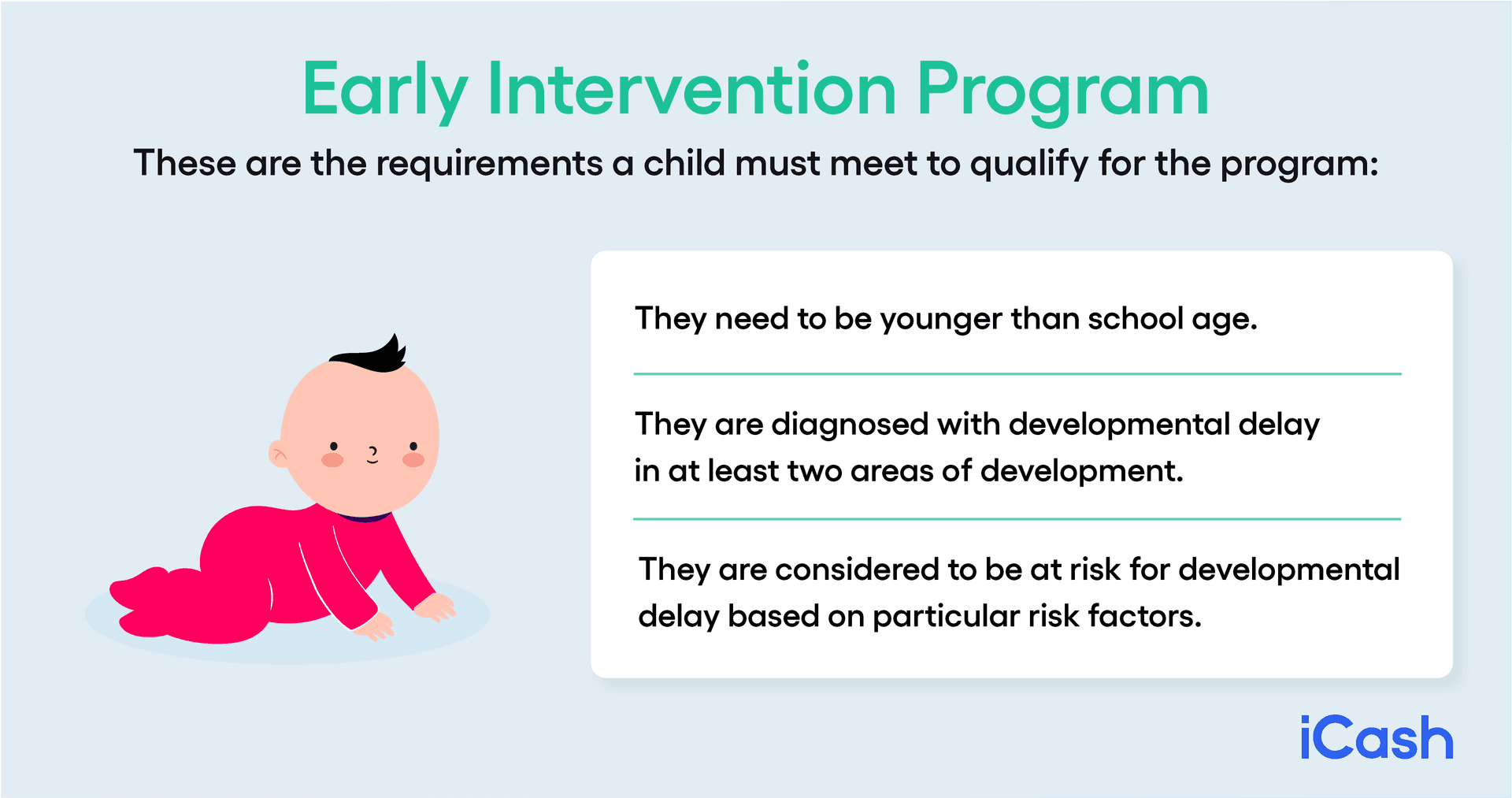 Early Intervention Program Early Intervention Program