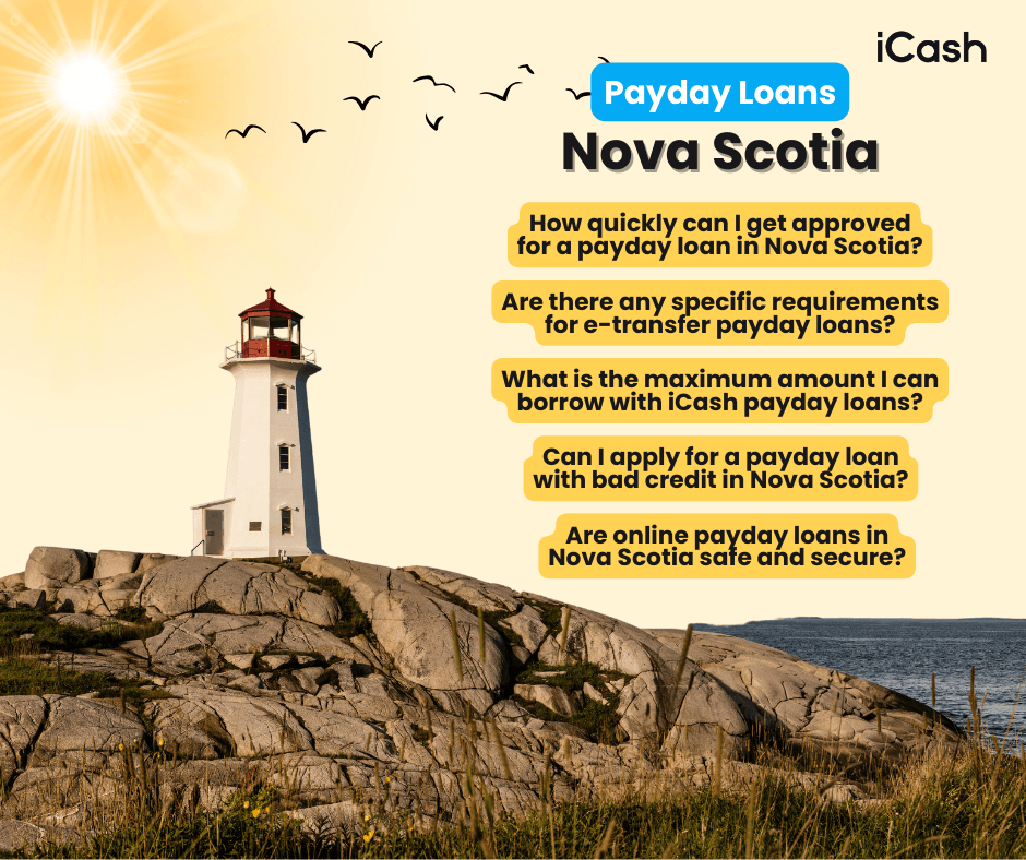 Payday Loans Nova Scotia Payday Loans in Nova Scotia
