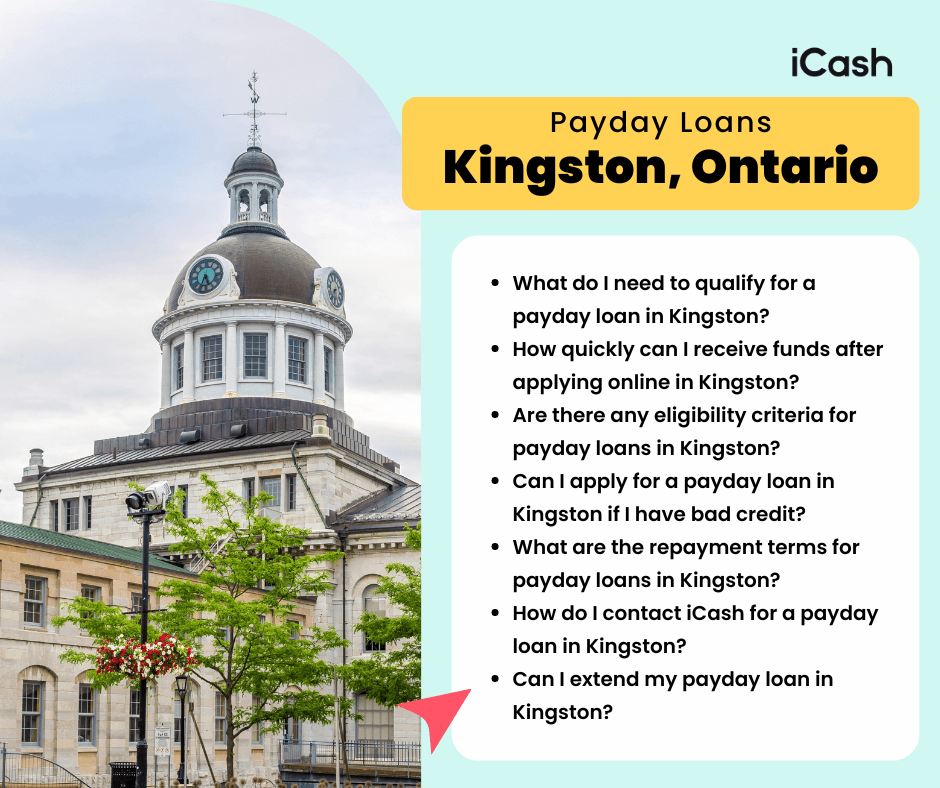 Payday Loans Kingston, Ontario Payday Loans in Kingston, Ontario