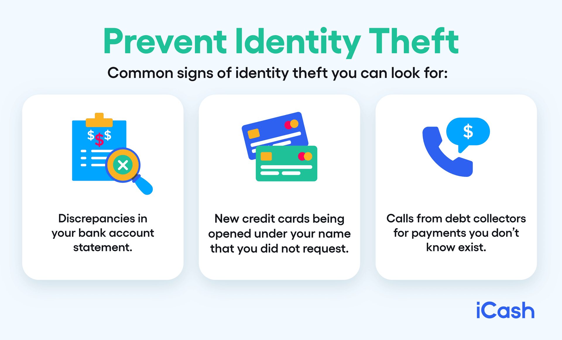 Prevent Identity Theft Prevent Identity Theft