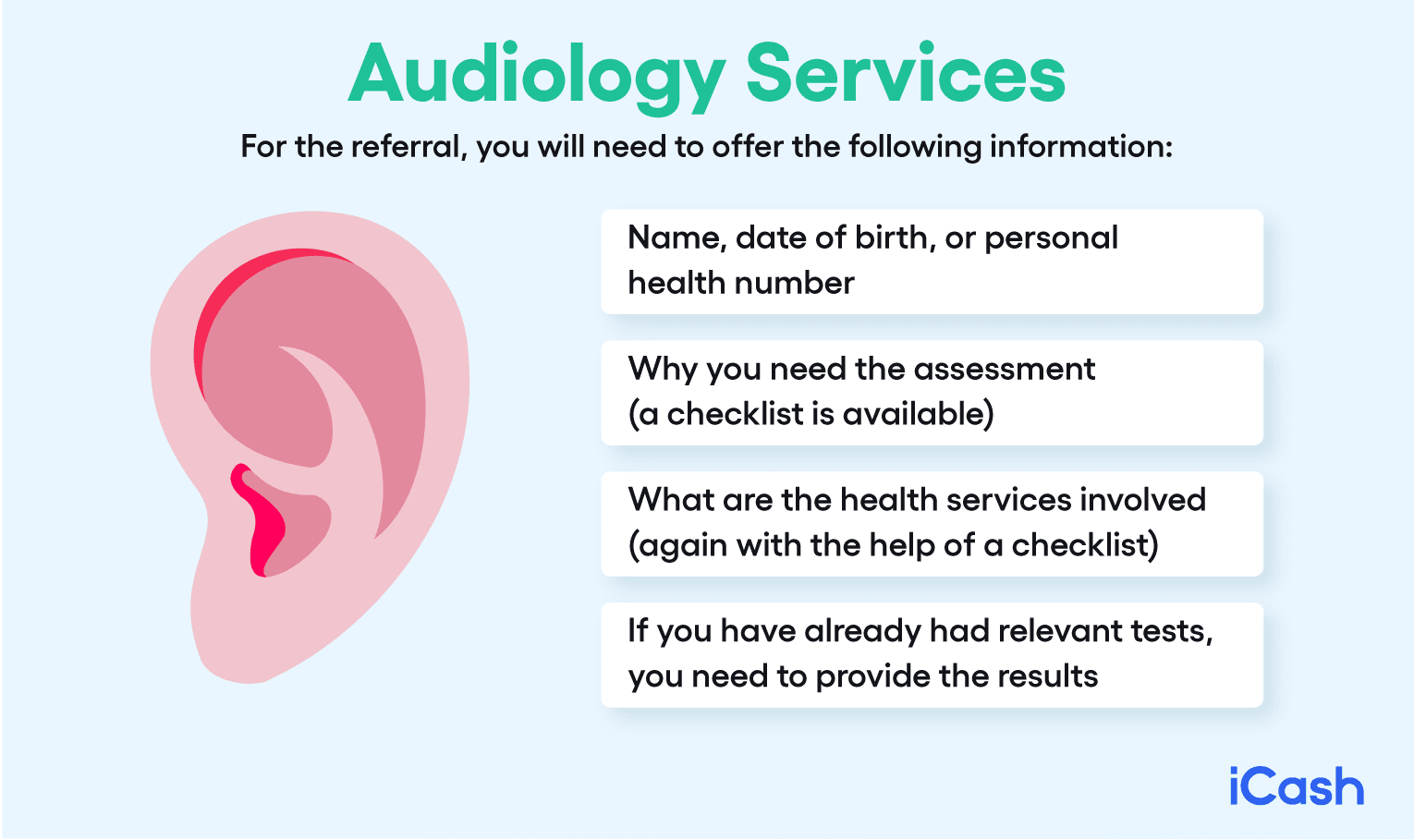Audiology Services Audiology Services