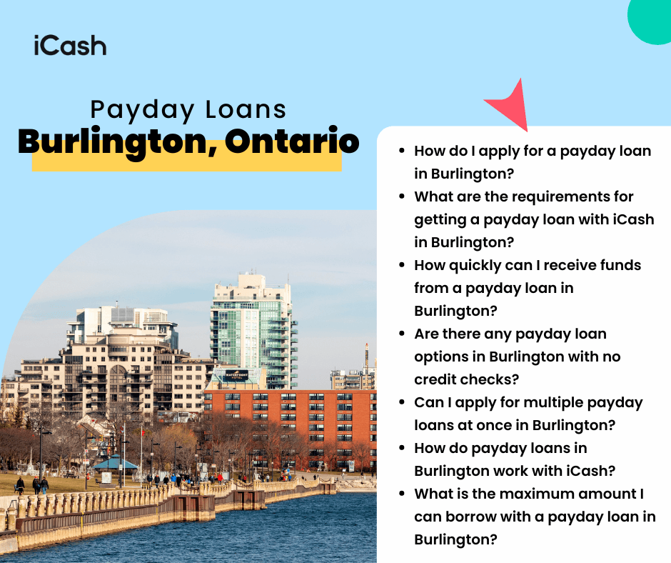 Payday Loans Burlington, Ontario Payday Loans in Burlington