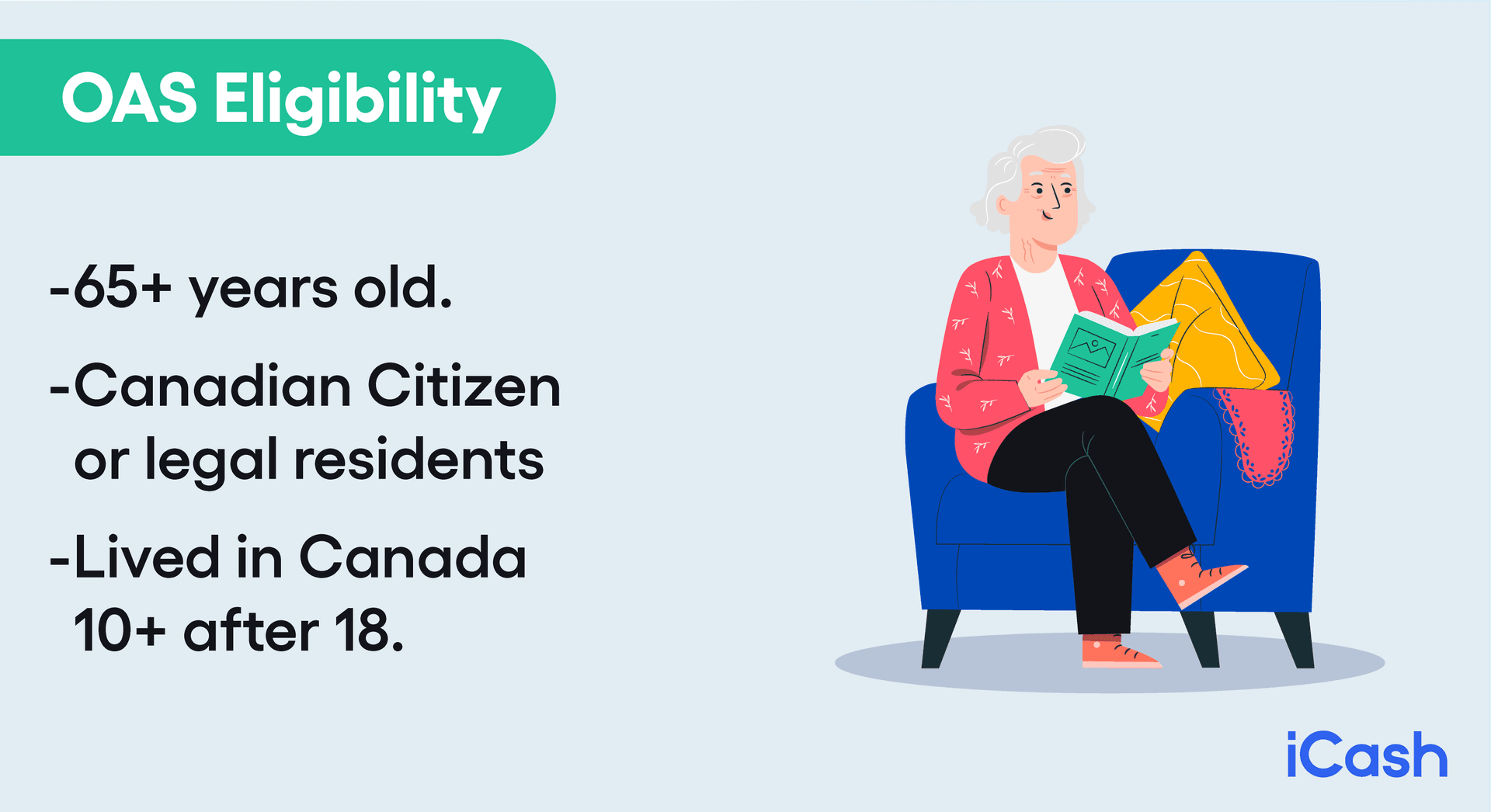OAS Eligibility OAS Eligibility