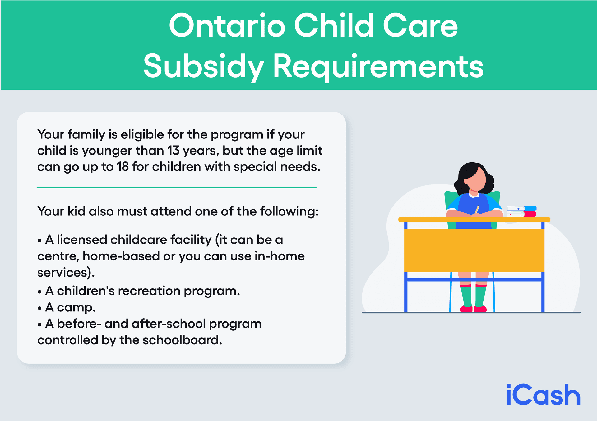 Ontario Child Care Ontario Child Care Subsidy Requirementa