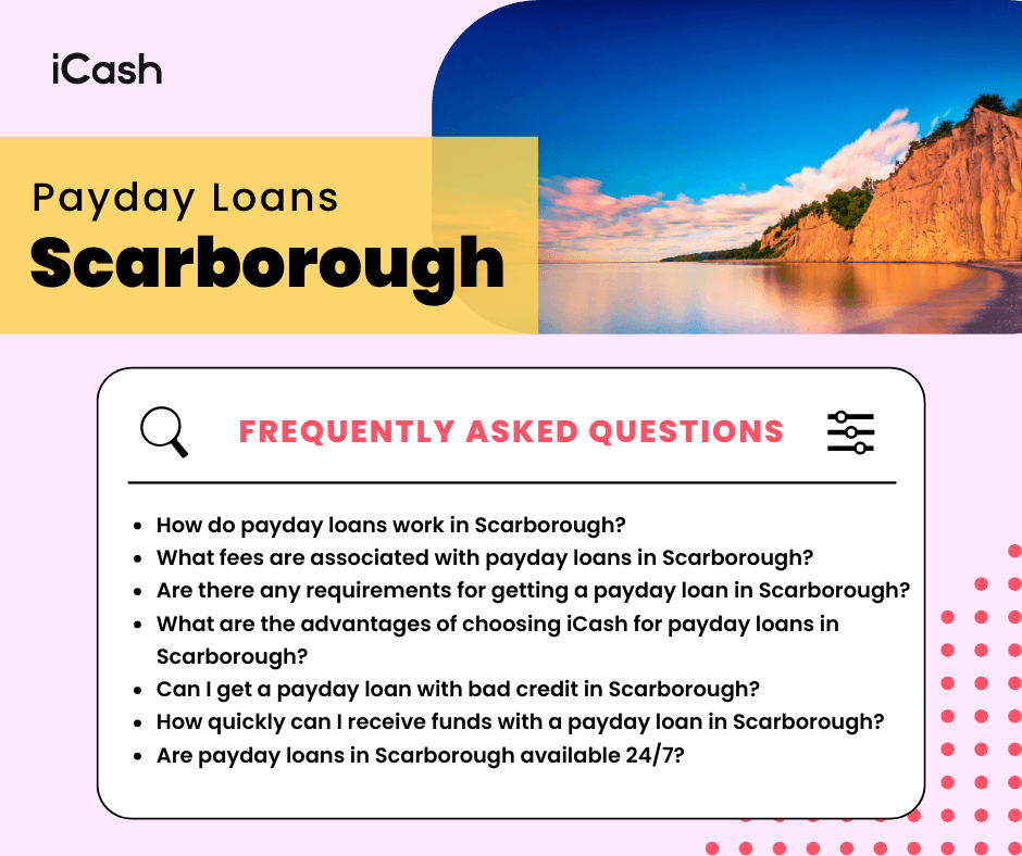 Payday Loans Scarborough Payday Loans In Scarborough