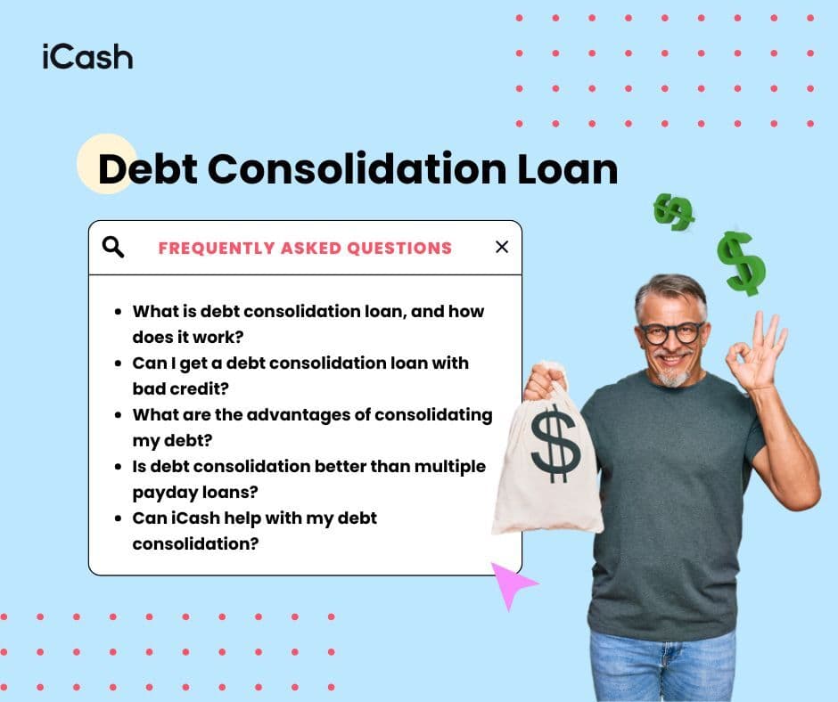 Debt Consolidation Loan Debt Consolidation Loan in Canada