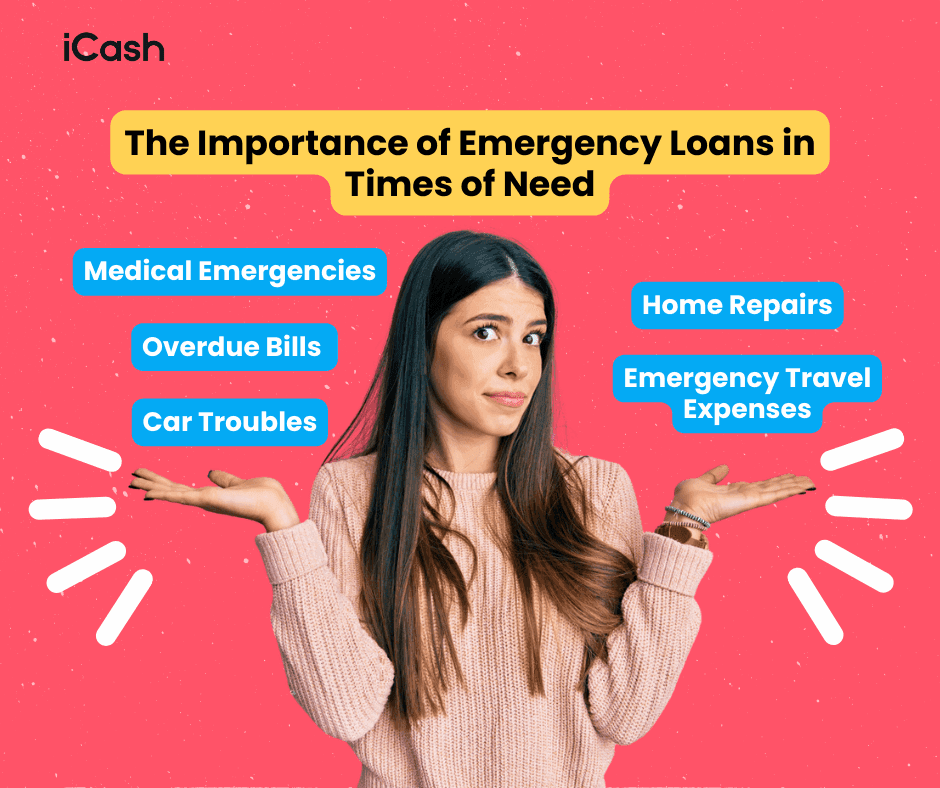 Get emergency payday loans with iCash Get emergency payday loans with iCash
