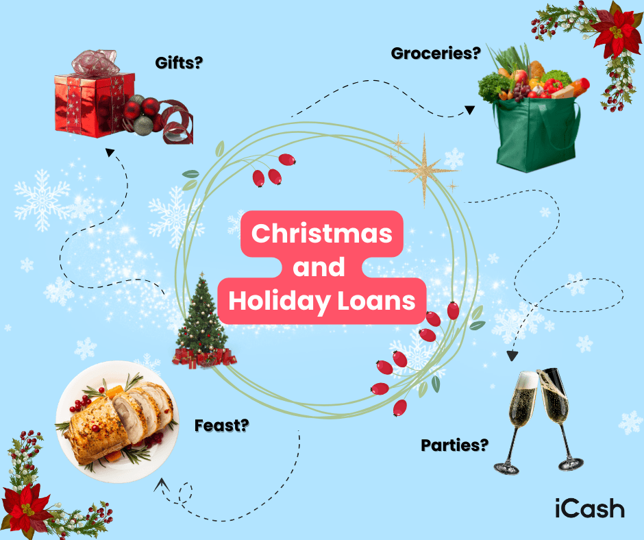 Christmas and Holiday Loans Christmas Loans