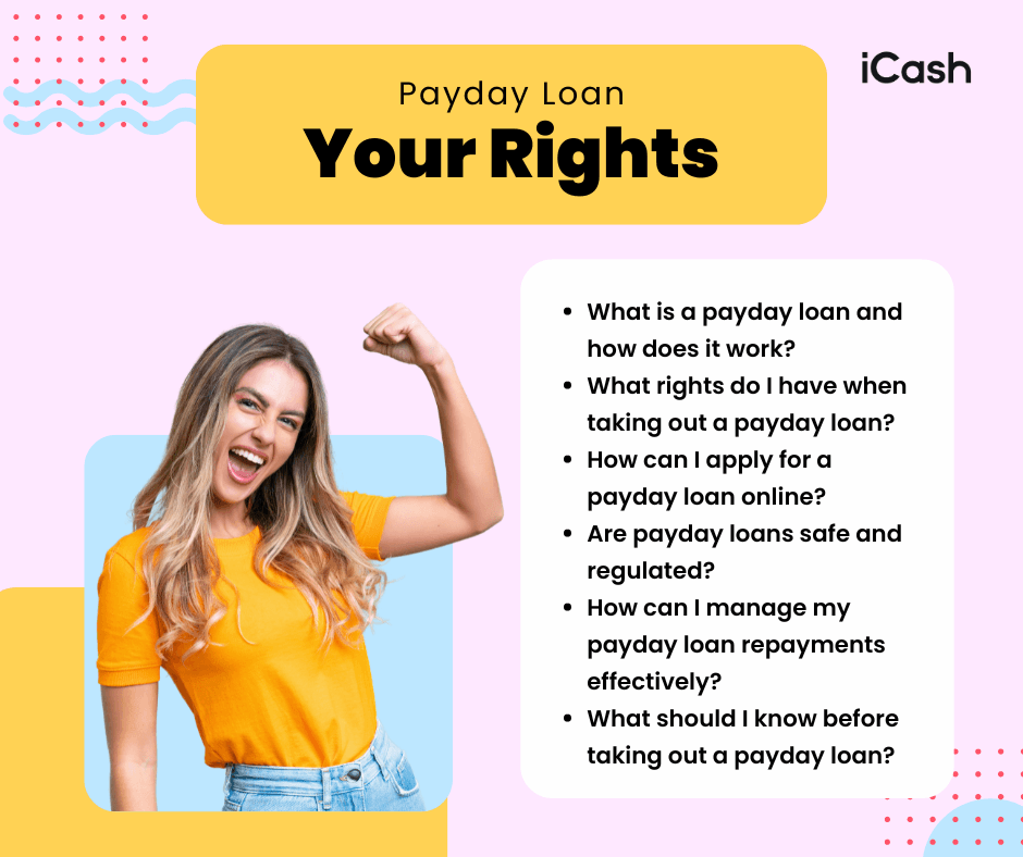 Payday Loan Your Rights Payday Loans Your Rights