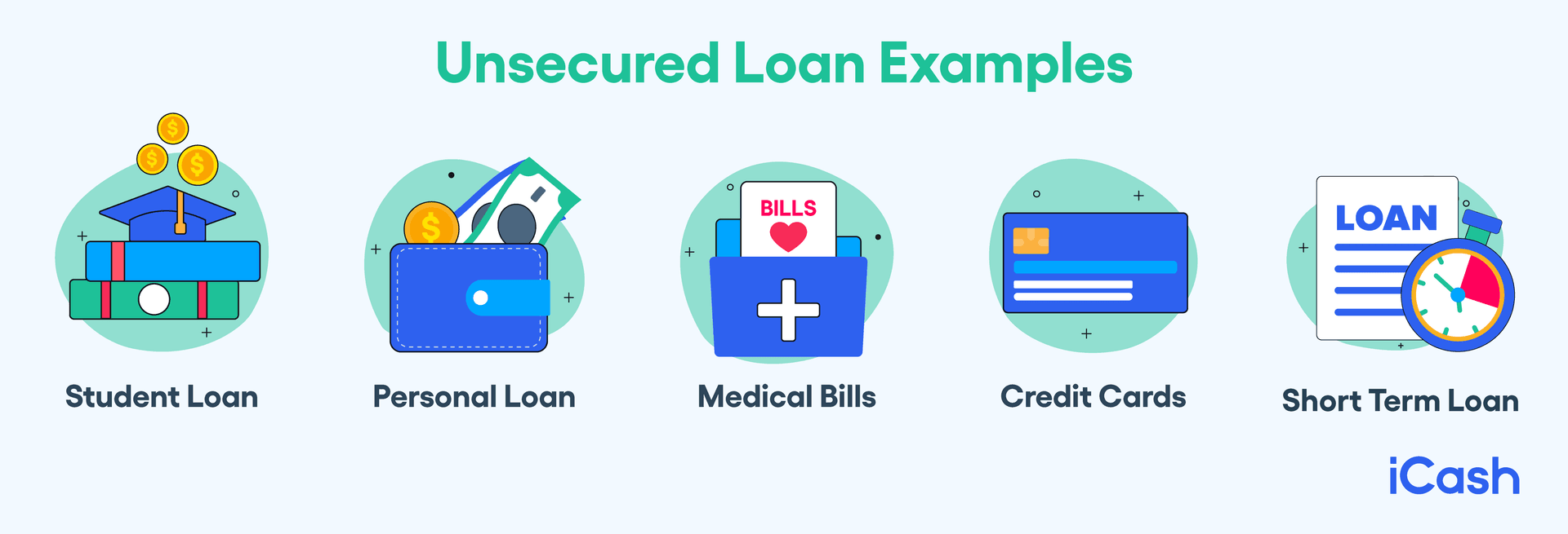 Unsecured Loan Examples Unsecured Loan Examples